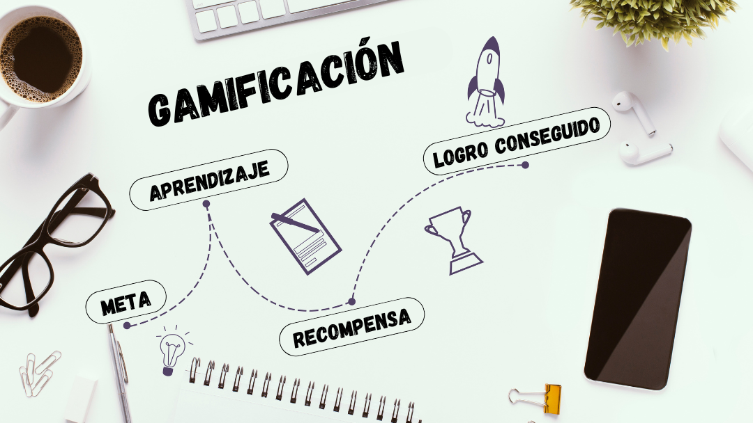 Gamificación educativa